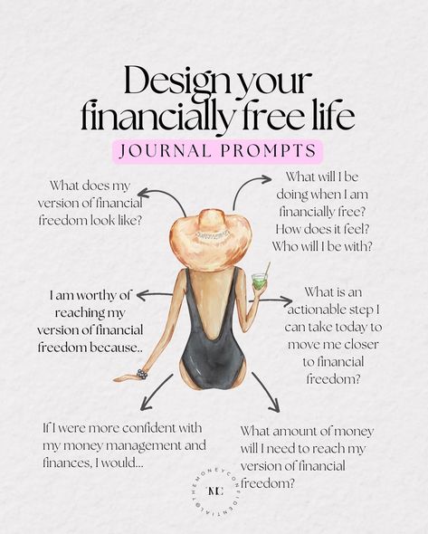 Journal Prompts to design your financially free life ✨ Here’s some journal prompts to get you thinking about + visualizing your financially free life 💸 This can help keep you motivated while you work towards the financial future of your dreams. 💭 1️⃣ What does my version of financial freedom look like? 2️⃣ I am worthy of reaching my version of financial freedom because... 3️⃣ If I were more confident in my money management and finances, I would... 4️⃣ What will I be doing when I am livi... Financially Free Aesthetic, Prompts Journaling, Mindfulness Journal Prompts, Money Saving Methods, Investing Tips, Financially Free, First Youtube Video Ideas, Money Management Advice, Writing Therapy