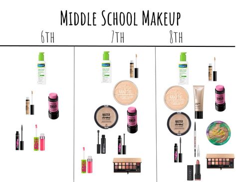 Beginner Makeup Starter Makeup Middle School Makeup 6th 7th 8th 8 Grade Makeup, 6 Grade Makeup, Makeup For 7th Graders Middle School, Makeup Ideas For School Middle, Middle School Makeup 6th Grade, Makeup Middle School, Middle School Makeup 7th, Makeup For 11-12 Year, Makeup For 7th Graders