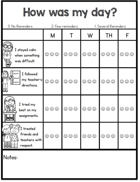 Individual Behavior Chart Freebies - Sarah's Teaching Snippets Behavior Point Sheet, Teacher Behavior Charts, Kindergarten Behavior Charts, Blurt Chart, Individual Behavior Management, Individual Behavior Chart, Behavior Sheet, Home Behavior Charts, Kindergarten Behavior