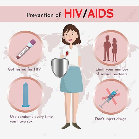 Fire Safety Tips, Hiv Prevention, World Heart Day, Kids Reading Books, Aids Awareness, Aids Day, World Aids Day, World Health Day, Hiv Aids