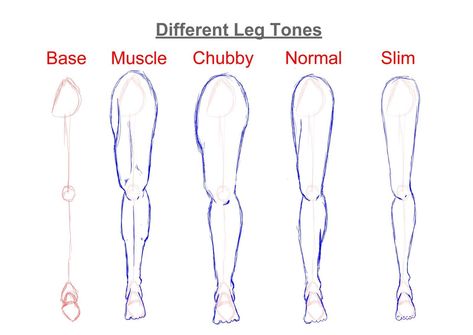 Leg Tutorial, Leg Muscles Anatomy, Sketchbook Pages Inspiration, Anatomy Tips, Leg Reference, Leg Anatomy, Books Drawing, Drawing Anatomy, Body References