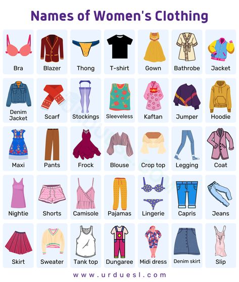 Each article of clothing has a name. Learn the names and uses of women's clothes. Master the clothes vocabulary in English. #womens #clothesnames #vocabulary #English Different Types Of Clothes Name, Types Of Gowns With Names, Clothes Types Fashion Vocabulary, English Fashion Style, English Clothes Style, Different Clothing Styles Names, Clothes In English Vocabulary, Fashion Vocabulary Words, Different Types Of Dresses Names