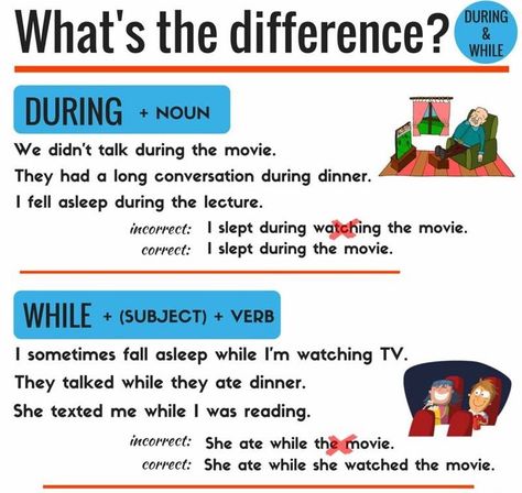 Do you know when to use 'during' and when to use 'while'?  This makes it simple! When And While Grammar, B2 Grammar, Students Life, Modal Verbs, Confusing Words, Essay Writing Skills, Subject And Verb, Interesting English Words, Good Vocabulary Words