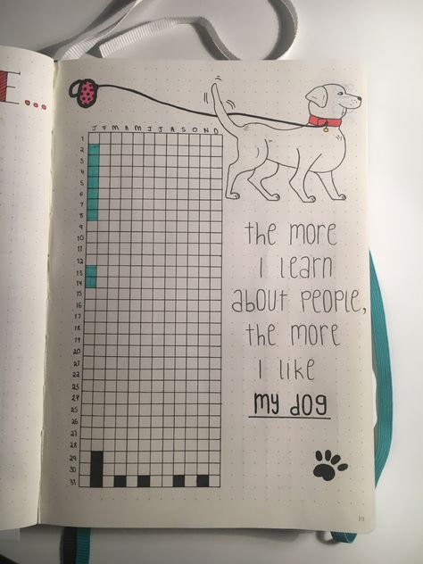 dog walking tracker ~ bullet journal Walk Tracker, Walking Tracker, Dog Tracker, Goals Bullet Journal, Theme Harry Potter, Bullet Planner, Bullet Journal Ideas, Bullet Journal Writing, Bullet Journal Art