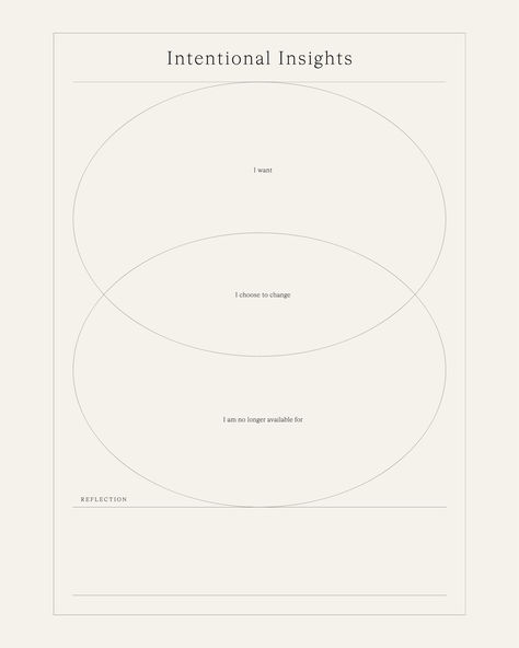 Intentional Insights (ver2) - Intentionally Created Worksheet intended for self-discovery and goal setting. | Journey to Joy - Minimal Series of Mindful Work Pages Designed to Nurture Your Inner Growth Pathway. Available for purchase on our website. #worksheet #journal #planner #organizer #digitalproduct Worksheet Design, Holistic Branding, Aesthetic Planner, Branding Design Studio, Goals Worksheet, Workbook Design, Moon Journal, Creating Goals, Small Business Organization