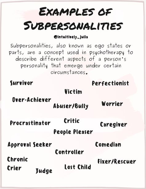 Examples of Subpersonalities in Psychotherapy. Healing. Mental Health. Shadow Work Example, Spiritual Psychology, Losing A Child, Shadow Work, Insta Posts, Caregiver, Comedians, Personal Development, Psychology