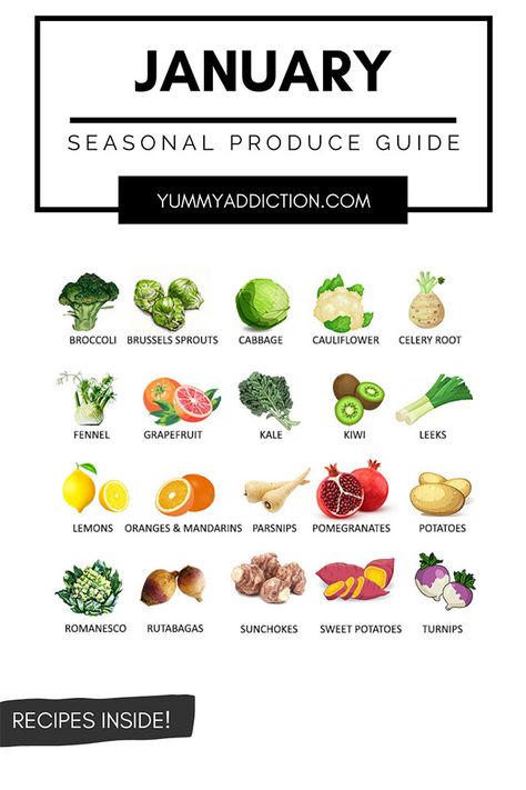 Veggies In Season January, January Fruits And Vegetables, January Vegetables In Season, January Produce In Season, Vegetables In Season By Month, Winter In Season Produce, Seasonal Veggies And Fruits, Seasonal Fruits And Vegetables Chart, Seasonal Vegetable Chart