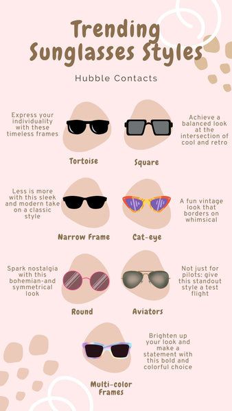 Trending Sunglasses Styles: Express Your Individuality with Frames by Hubble Latest Sunglasses, Trending Sunglasses, Face Shape, Choose The Right, How To Find, Fashion Sunglasses, Face Shapes, Perfect Pair, Personal Style