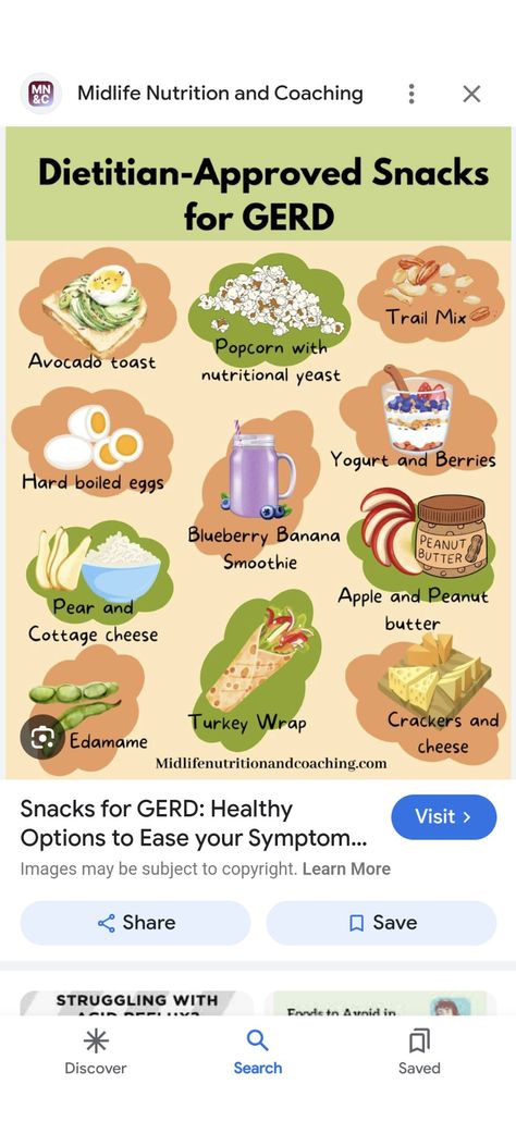 Barretts Esophageal Diet Meals, Acid Reflux Grocery List, Gerd Safe Foods, Gerd Food List, Gerd Friendly Foods, Gerd Friendly Meals, Gerd Diet Recipes Meals, Gerd Breakfast, Non Acidic Meals