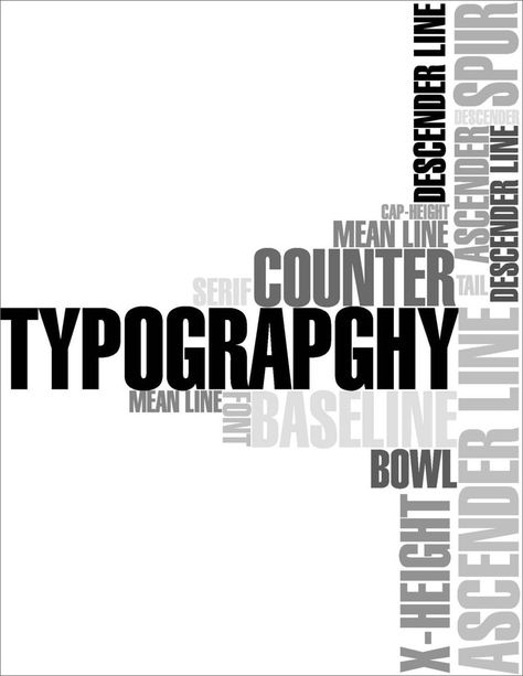 Text Art Typography, Text Ideas, Typographic Poster Design, Magazine Web Design, Typography Design Inspiration, Creative Typography Design, Graphic Design Collection, Cool Typography, Typography Layout