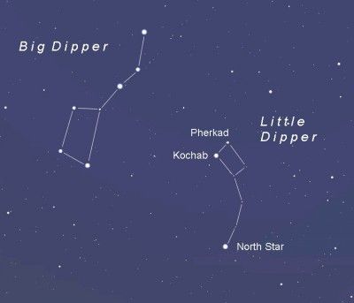 Big Dipper Tattoo, Dean Tattoo, North Star Tattoos, Dipper Constellation, Grid Wallpaper, Adventure Time Characters, Constellation Tattoo, White Ink Tattoo, Big Dipper