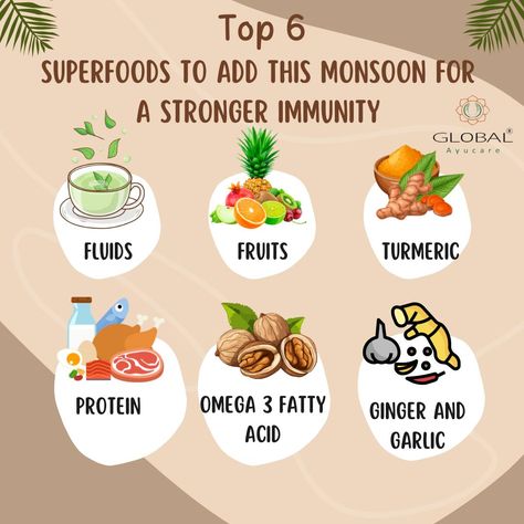 Boost your health this rainy se­ason through superfoods for a stronger immune syste­m! 🌧️💪 Here are the­ six must-have superfoods to incorporate into your me­als for a healthier, stronger you this se­ason. Discover the healing power of nature with our authentic Ayurvedic products.: [https://tinyurl.com/2257j4sf] #superfoods #MonsoonHealth #immunityboost #healthyliving #wellnesstips #likeforlike #followforfollowback #ayurveda #ayurvedicdoctor #india #herbalmedicine #stayfitstayhealthy Healing Power Of Nature, Ayurvedic Doctor, Ayurvedic Products, Power Of Nature, Healing Power, Immune Boosting, Healing Powers, Herbal Medicine, Wellness Tips