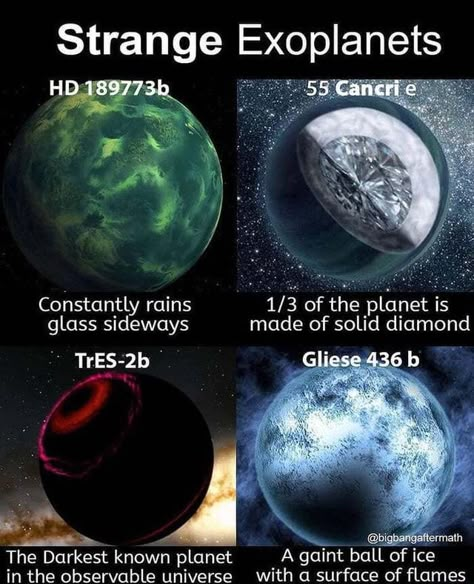 Tres 2b, Observable Universe, هاكونا ماتاتا, Astronomy Facts, Interesting Science Facts, Astronomy Science, Space Facts, Cool Science Facts, Amazing Science Facts