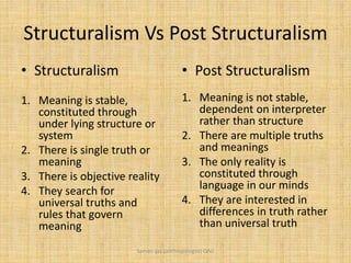 Post Structuralism (Derrida, Foucault, Jean) | PPT Structuralism Literary Theory, English Literature Degree, Sociology Notes, Linguistics Study, Post Structuralism, Sociological Imagination, Literature Notes, English Student, English Literature Notes