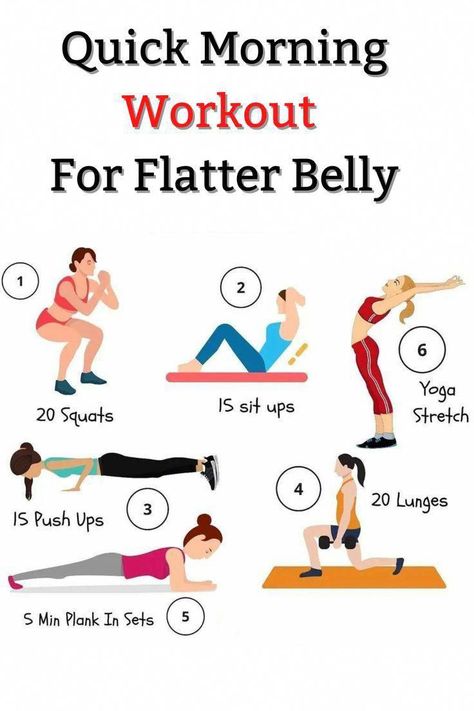 #HowToLoseWeightInAWeekDiet Weight Loose Exercise, Morning Workout Motivation, Flatter Belly, Quick Morning Workout, Exercise For Women, Morning Workout Routine, Loose Belly, Lose Lower Belly Fat, Belly Fat Workout