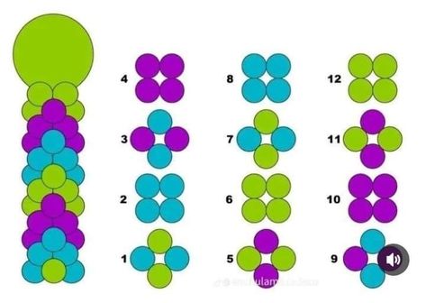 Balloon Column Patterns, Balloon Sketch, Balloon Decorations Diy Tutorials, Balloon Flower Decorations, Balloon Pillars, Balloon Arch Diy, Balloon Template, Deco Ballon, Simple Birthday Decorations