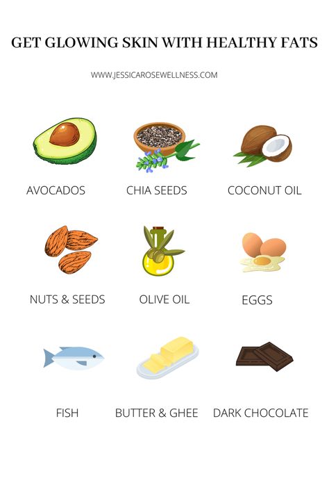 Get glowing skin by eating healthy fats. Beauty from within made simple   #antiagingface #antiagingtips #antiaging #beautyfood #skinfood #clearskin Glow Diet, Habits For Healthy Skin, Recipes For Healthy Skin, Food For Healthy Skin, Food For Glowing Skin, Skin Diet, Foods For Healthy Skin, Natural Acne Remedies, Beauty Foods