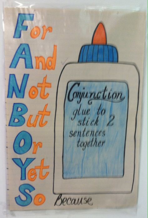 First grade ELA common core. Conjunctions Conjunctions Anchor Chart, First Grade Ela, Quotes Deep Motivational, Fractions Anchor Chart, Deep Motivational Quotes, Ela Anchor Charts, Classroom Charts, 3rd Grade Writing, 2nd Grade Writing