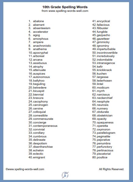 This printable list of 100 10th grade spelling words includes a lot of tricky words that your upper grade students need to learn. This spelling list for 10th grade is especially helpful for ANY student who wants to compete in a spelling bee! Find the printable page at www.spelling-words-well.com Grade 10 Spelling Words, Tough Words In English, Grade 10 English Worksheets, Spelling Words For 5th Grade Student, High School Vocabulary List, 10th Grade Spelling Words List, High School Worksheets Free Printable, 8th Grade Spelling Words List, 5th Grade Spelling Words List