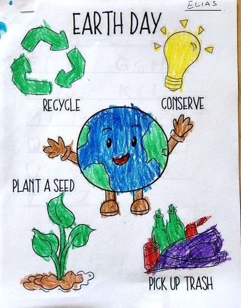 Earth Day Posters For Kids, Earth For Kids, Save Earth Posters, Save Earth Drawing, Project Science, All About Earth, Help The Earth, Earth Day Drawing, Earth Day Coloring Pages