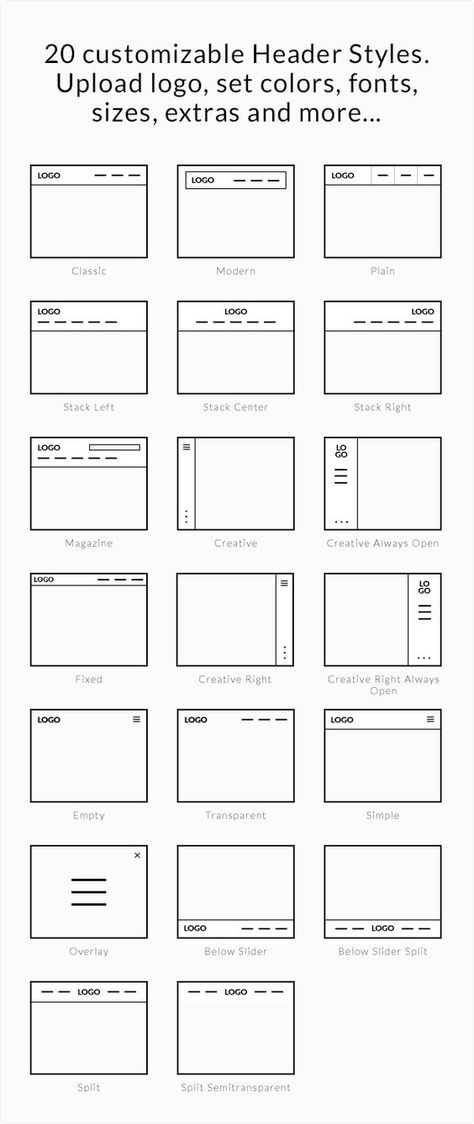 Web And App Design, Design De Configuration, Desain Ux, Wireframe Design, Graphisches Design, Webdesign Inspiration, Web Ui Design, Website Page, Website Design Layout