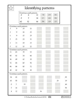 Can you see the pattern? This math worksheet presents a series of numbers and asks your child to use addition and subtraction skills to find the next numbers to complete the series. Maths Patterns, 4th Grade Worksheets, 4th Grade Math Worksheets, 3rd Grade Math Worksheets, Math Patterns, Math Boards, Pattern Worksheet, Math Talk, 3 Number