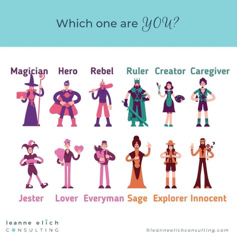 Which Archetype are YOU? ​Archetypes give you the power to deeply connect with your customers, potential clients and business partners making your business 'iconic' in their minds.\ Take the quiz to uncover your Archetype! 12 Archetypes, Ebook Business, Business Psychology, Secret Language, Free Quiz, Business Partners, Human Behavior, Character Development, Caregiver