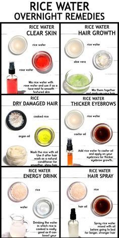 RICE-WATER-OVERNIGHT-REMEDIES Overnight Remedies, Natural Eyebrows Growth, Homemade Hair Treatments, Stop Hair Breakage, Hair Growth Secrets, How To Grow Your Hair Faster, Neck Exercises, Hair Growing Tips, Healthy Hair Care