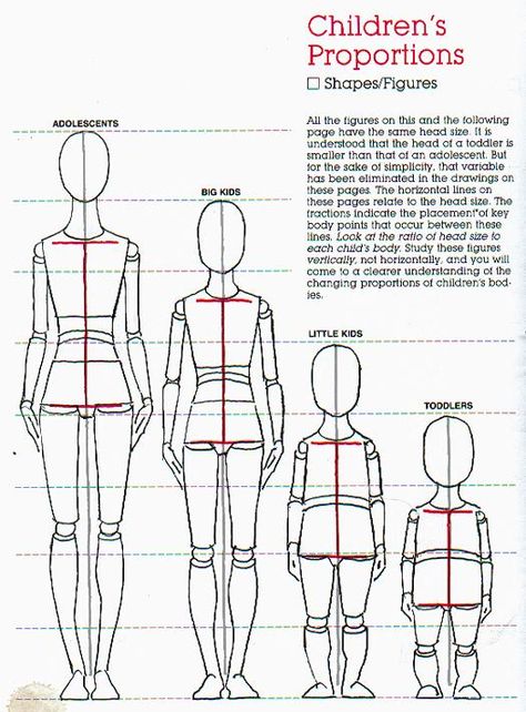 children's proportions - Samantha Bell Drawing Hair, Body Proportions, Fashion Illustration Sketches, Fashion Figures, Anatomy Drawing, Figure Drawing Reference, Body Drawing, Anatomy Reference, Illustration Sketches