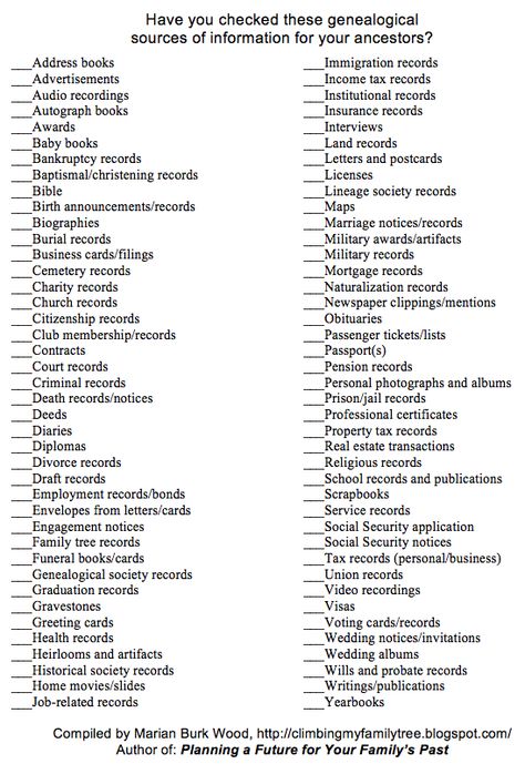 What do you or your family have in your hands that will further your genealogical research? During my nine years of blogging, I've told ... Ancestry Printables, Cherokee Language, Free Genealogy Sites, My Family Tree, Family History Projects, Genealogy Organization, Genealogy Help, Family Tree Research, Genealogy Websites