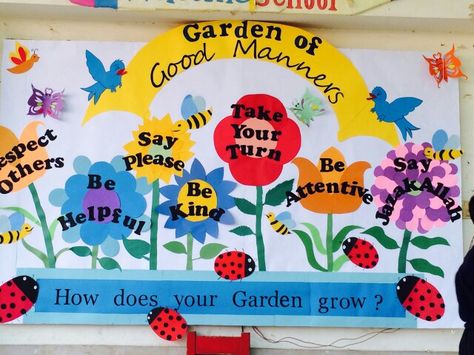 Nursery Class Display Ideas, Kindergarten Classroom Wall Decor Ideas, Pre Primary Classroom Decoration, School Reception Decoration Ideas, School Board Decoration Creative, Notice Board Decoration, Motivation For Students, Plants Classroom, School Reception