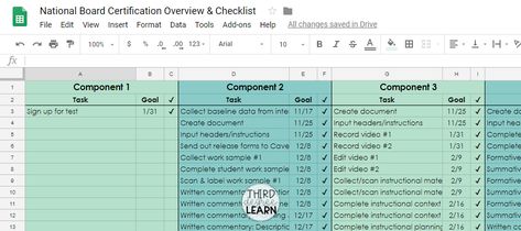 My Experience with National Board Certification | ThirdDegreeLEARN National Board Teacher Certification, National Board Certification, Teacher Certification, Substitute Teaching, Certified Teacher, Teaching Strategies, School Counseling, Student Work, Third Grade