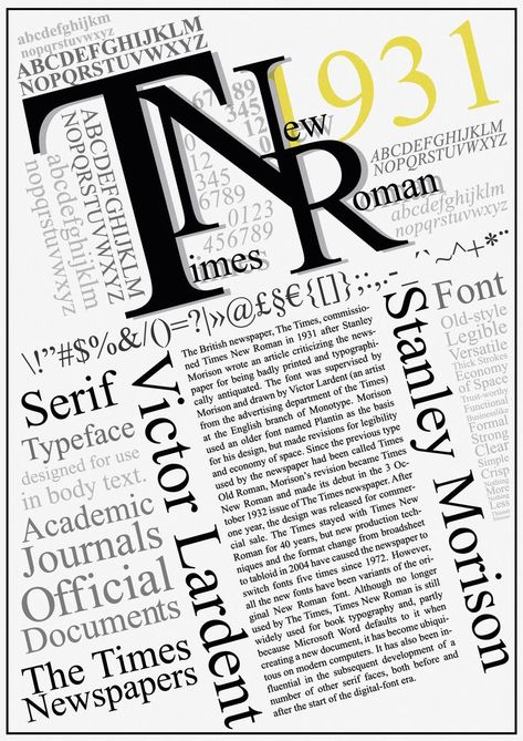 Typeface Poster, Times New Roman, Typography Prints, Typography Poster, The Times, Artistic Designs, Mood Boards, Newspaper, Old Fashioned