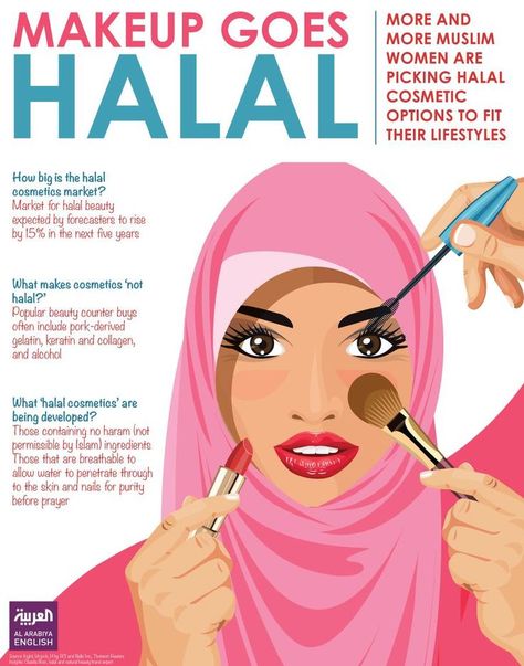 Why ‘halal cosmetics’ could become beauty’s next big thing - Al Arabiya English Halal Makeup Products, Makeup With Hijab, Halal Makeup Brands, Halal Skincare, Halal Makeup, Diy Facials, Remove Skin Tags Naturally, Makeup Ingredients, Cheap Makeup