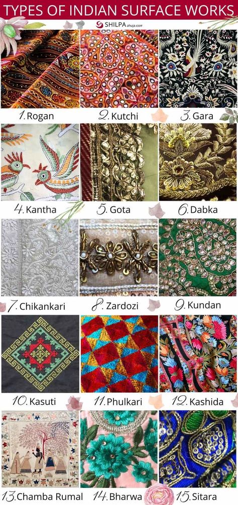 Kashida Embroidery, Types Of Embroidery Stitches, Clothing Fabric Patterns, Fabric Patterns Prints, Indian Embroidery Designs, Embroidery Pillows, Indian Culture And Tradition, Fashion Vocabulary, Handmade Embroidery Designs