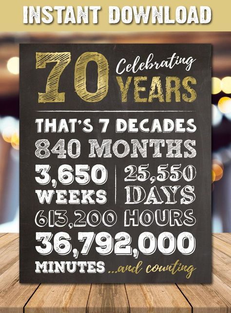 70th Birthday Party Ideas For Mom, 70th Birthday Ideas For Mom, 40th Birthday Themes, 40 Birthday Signs, Husband 40th Birthday, 40th Birthday Men, 40th Bday Ideas, 70th Birthday Decorations, Digital Sign