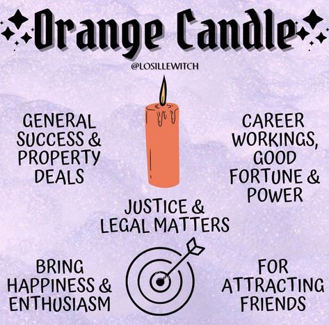 Orange Candle Magic, Candle Meanings, Candle Magik, Wiccan Candle, Candle Meaning, Candle Color Meanings, Wicca Recipes, Candle Magic Spells, Witchcraft Candles