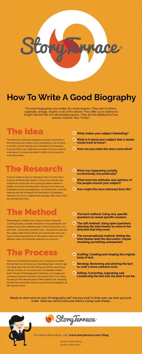 Infographic by Story Terrace on how to write a good biography. Step-by-step guide showing writers the process involved in writing a biography from the initial idea to the method. Writing Biography Tips, Biography Template Design, How To Write A Biography About Yourself, Biographies Anchor Chart, Biography Project Elementary, Biography Lapbook, Biography Report Template, Write A Biography, Biography Graphic Organizer