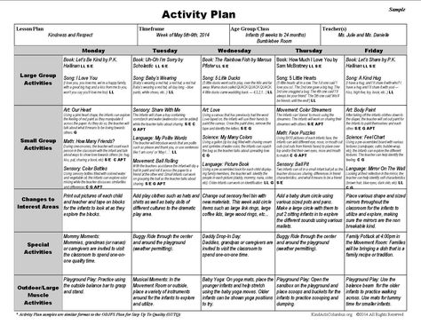 Creative Curriculum Lesson Plan Template Lovely toddler Lesson Plan Free Insssrenterprisesco Creative Toddler Lesson Plans Template, Preschool Weekly Lesson Plans, Creative Curriculum Preschool, Daycare Lesson Plans, Winter Lesson Plan, Preschool Lesson Plan Template, Daycare Business, Weekly Lesson Plan Template, Lesson Plan Examples