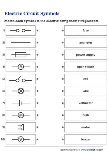 Electrical Symbols, Math Geek, Electric Circuit, Class 8, Matching Activity, Electrical Components, Physical Science, General Knowledge, Printable Worksheets