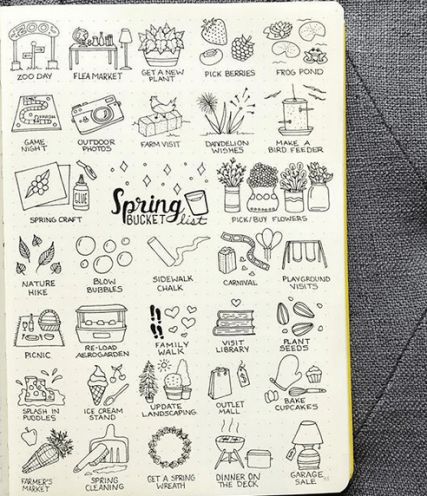 Spring Bullet Journal Ideas, Doodles Page, Spring Bullet Journal, Spring Doodles, Spring Journal, Bullet Journal Key, Bullet Journal 2019, Bullet Journal Hacks, Bullet Journal Ideas