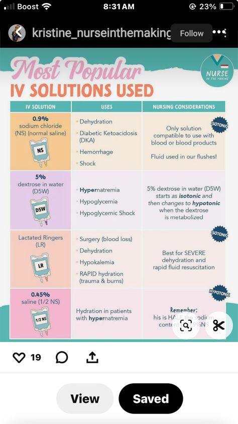 Iv Pumps Nursing, Iv Fluids Nursing Cheat Sheets, Iv Fluids Nursing, Fluids Nursing, Nursing Iv, Pharmacy Technician Study, Nclex Practice Questions, Nursing Hacks, Nurse In The Making