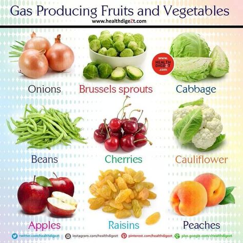 Gas producing foods Gassy Foods, Breastfeeding Nutrition, Breastfeeding Foods, Breastfeeding Diet, Pregnant Diet, Healthy Brain, Healing Food, Foods To Avoid, Best Skin