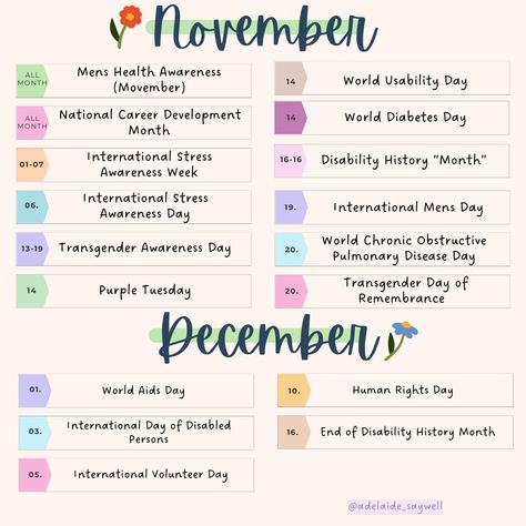 With January coming to an end, I thought it might be helpful to share some important dates that are occurring throughout the rest of 2024! Be sure to add these to your calendars 📅 #importantdates #2024 International Men's Day, International Volunteer, Human Rights Day, Aids Day, World Aids Day, Pulmonary Disease, Google Calendar, January 29, International Day