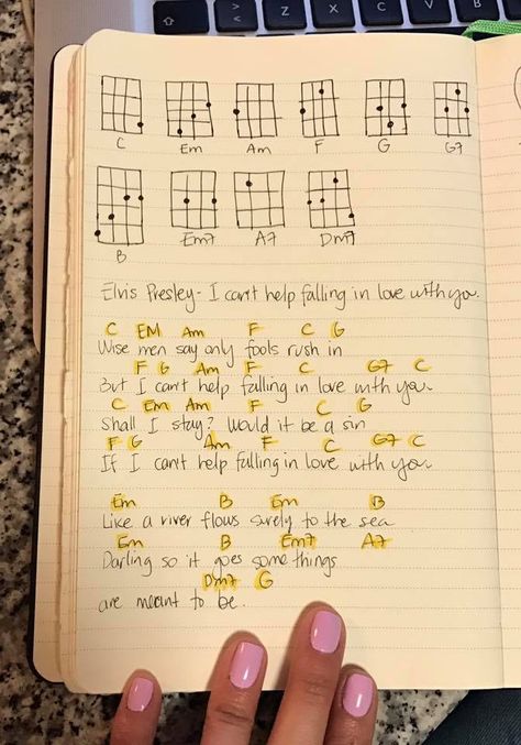 Guitar Fingerpicking, Akordy Na Ukulele, Ukulele Chords Chart, Ukulele Chords Songs, Uke Songs, Guitar Notes, Guitar Tabs Songs, Acoustic Guitar Music, Not Musik