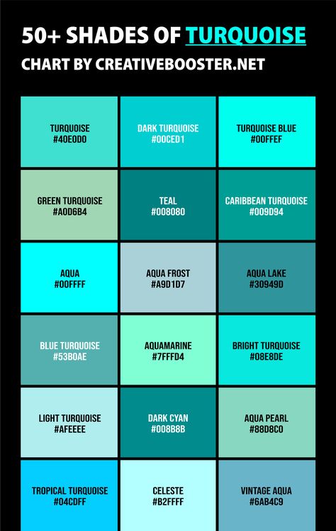 Turquoise Hex Codes, Turquoise Green Color Palette, Teal Hex Code, Teal Color Code, Turquoise Outfit, Turquoise Palette, Color Names Chart, Colour Shade Card, Turquoise Aesthetic