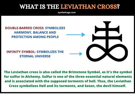 Leviathan Symbol, Giant Sea Monster, Satanic Rules, Spiritual Satanism, Zibu Symbols, Cross Tattoo Meaning, Satanic Cross, Leviathan Cross, The Satanic Bible