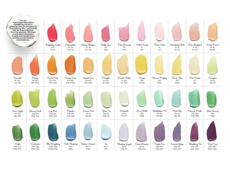 Frosting Color Chart, Icing Color Chart, White Frosting Recipes, Food Coloring Chart, Store Bought Frosting, Frosting Colors, How To Make Frosting, Color Mixing Chart, White Frosting