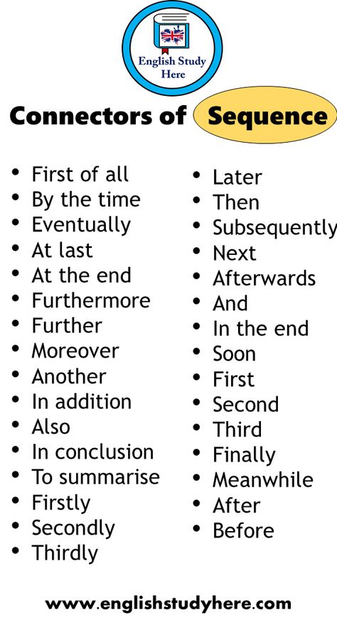 +29 Connectors of Sequence Words First of all By the time Eventually At last At the end Furthermore Further Moreover Another In addition Also In conclusion To summarise Firstly Secondly Thirdly Later Then Subsequently Next Afterwards And In the end Soon First Second Third Finally Meanwhile After Before Words To Use Instead Of Firstly Secondly, Synonyms For Finally, After Synonyms, Also Synonyms, Firstly Secondly Thirdly, Then Synonyms, First Next Last Sequencing, Another Word For Also, Sequencing Words