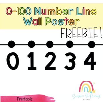 Product Description Looking for the perfect number line for your wall in your classroom? Look no further! This free, downloadable number line is a perfect addition to your classroom. Simply print, cut and prepare your way, then hang it up!------------------------------------------------------------... Printable Number Line 1-20 Free, Number Line Printable Free, Printable Number Line, Free Printable Numbers, Math 2, Numbers Preschool, Diy Classroom, Free Preschool, Classroom Displays